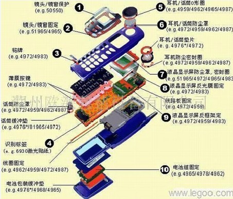 手機(jī)模切.jpg